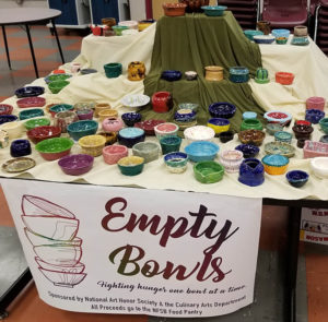 Empty Bowls