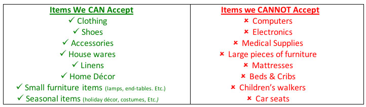 The Shop Delivery Dos and Donts